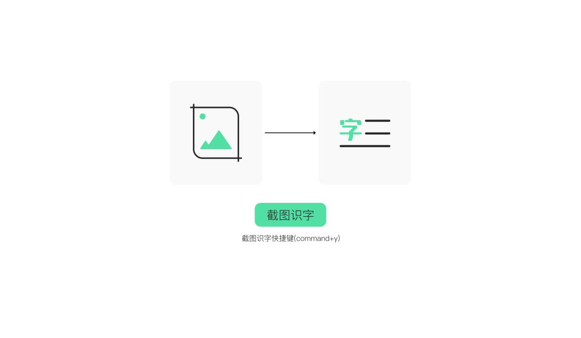 扫描全能王下载,扫描全能王,图文识别