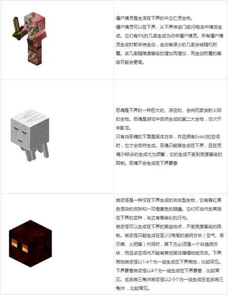 安卓minecraft国际版最新版本下载,minecraft,沙盒游戏,模拟游戏