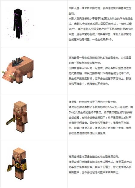 安卓minecraft国际版最新版本下载,minecraft,沙盒游戏,模拟游戏