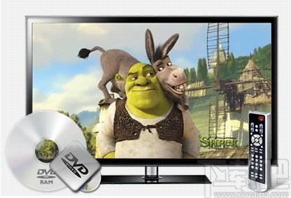 Emicsoft DVD Ripper下载,DVD翻录工具,光盘工具,刻录软件