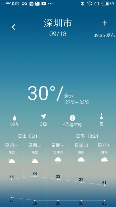 凌汇探鱼app下载,凌汇探鱼安卓版