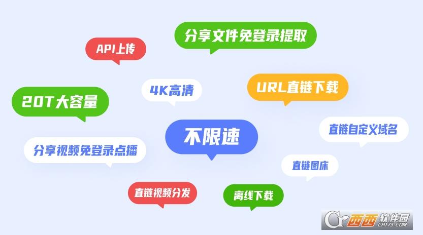 资源网论坛,网页版登录,账号共享.