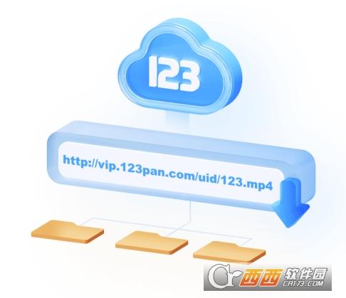 资源网论坛,网页版登录,账号共享.