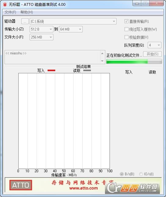 硬盘速度检测软件,移动硬盘读写速度.